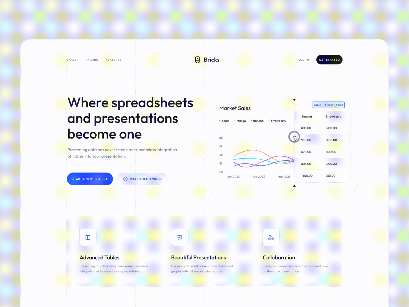 Social Media Management